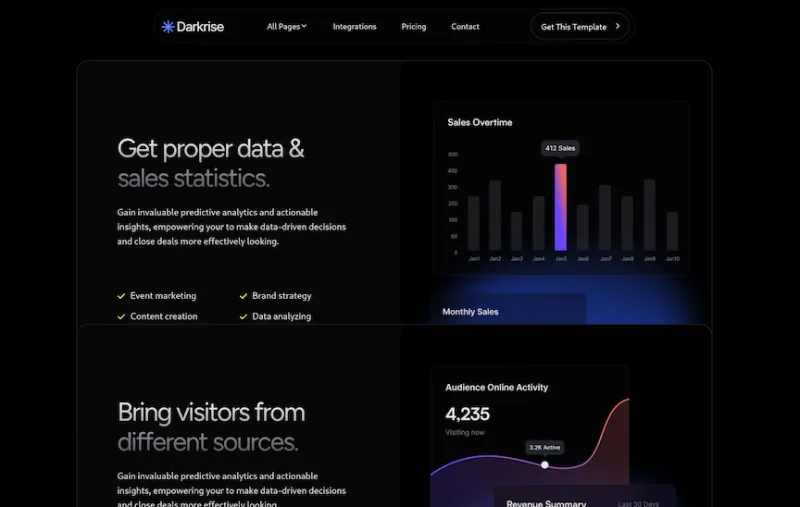 Darkrise Astro theme by Themefisher